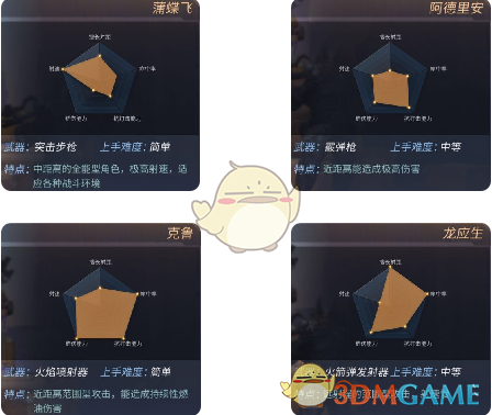沧海御剑