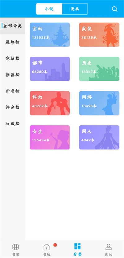 番茄免费手表版小说