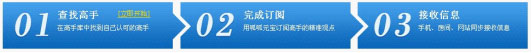 应聘软件合集